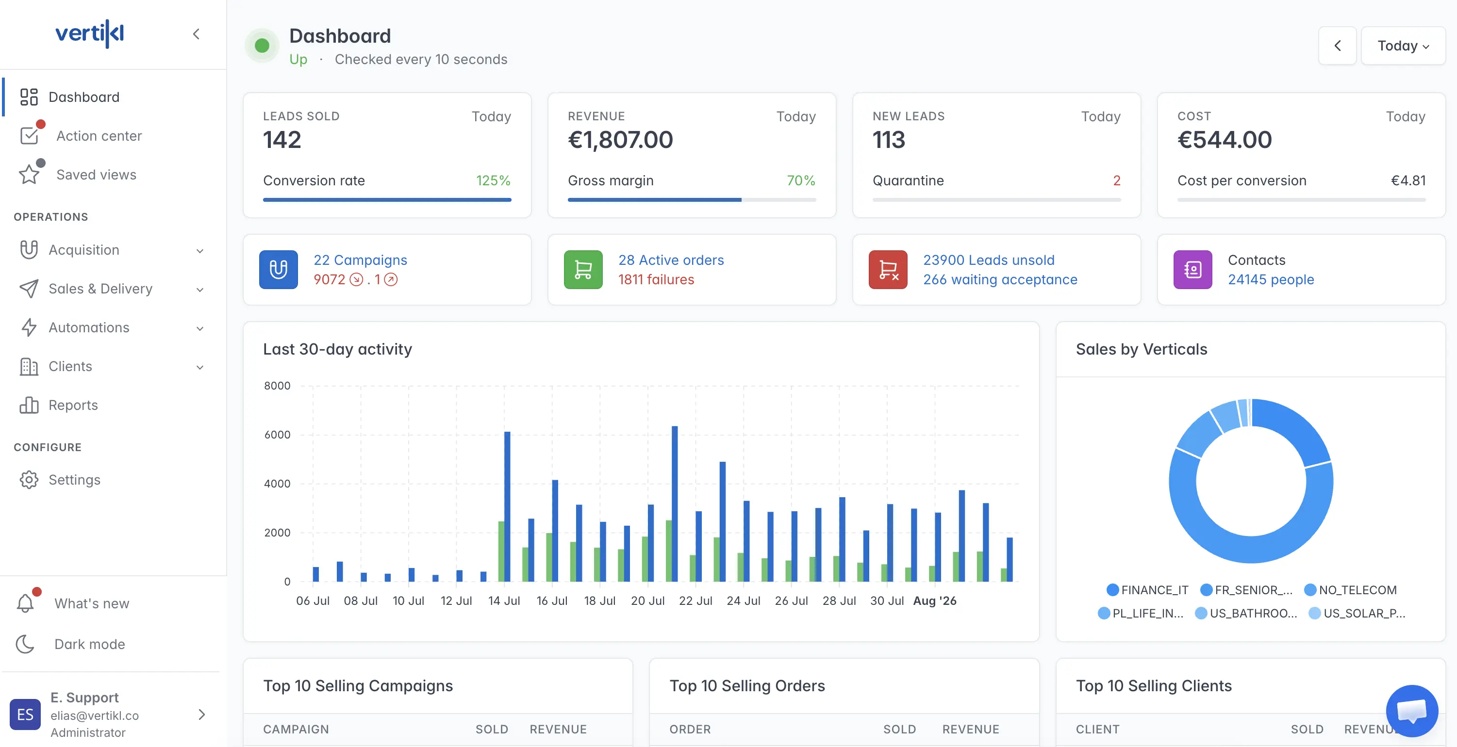 Vertikl Dashboard